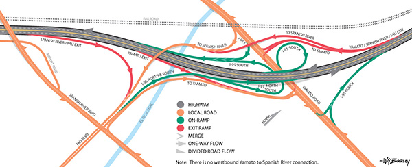 Courtney Park Siteplan